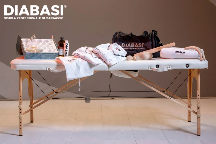 Materiale DIPLOMA DI 3° livello di OPERATORE professionale avanzato del MASSAGGIO