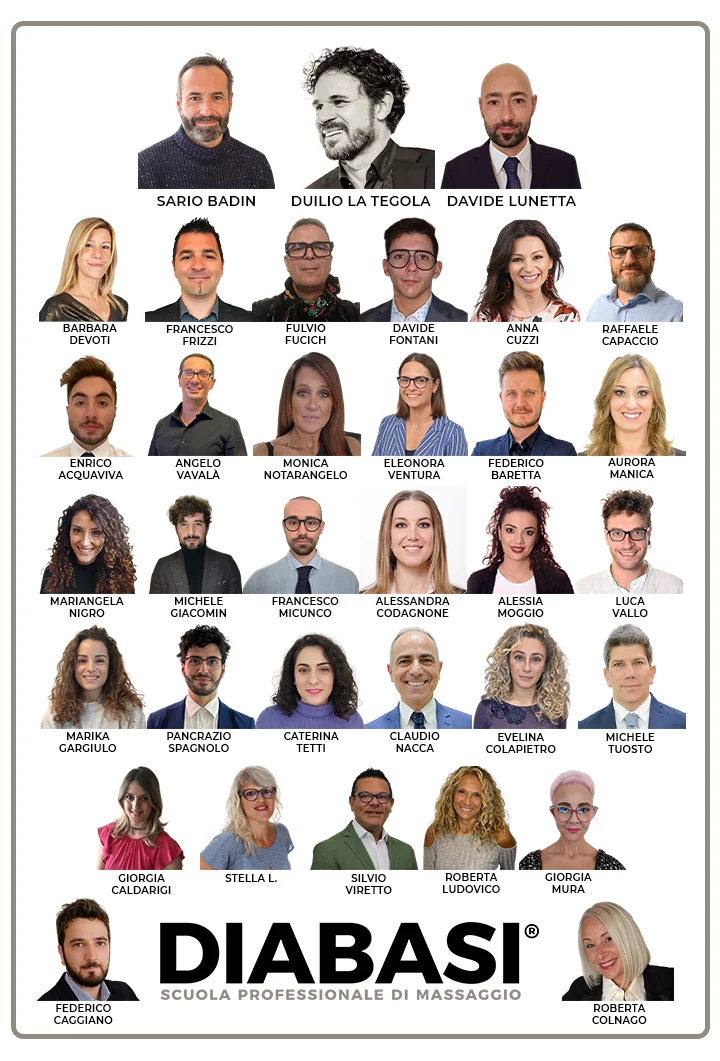 Staff DIABASI® 2026 – team completo della scuola professionale di massaggio composto da docenti, formatori e collaboratori