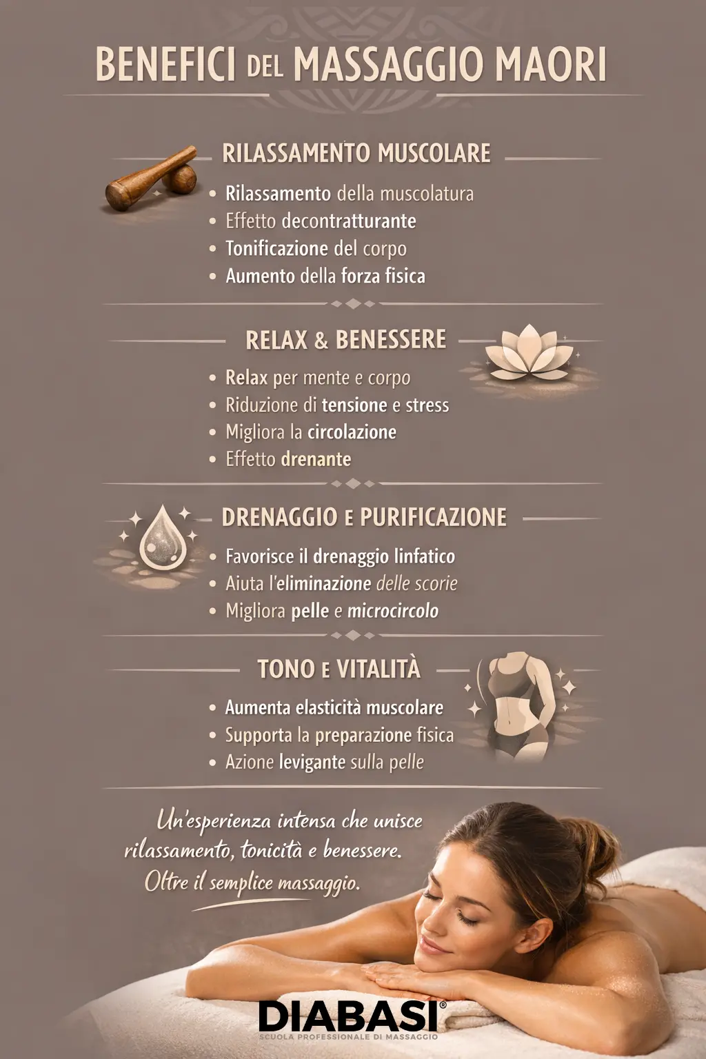 Infografica verticale sui benefici del Massaggio Maori con effetti su rilassamento muscolare, drenaggio linfatico, circolazione e tonicità del corpo. Diabasi scuola professionale di massaggio.