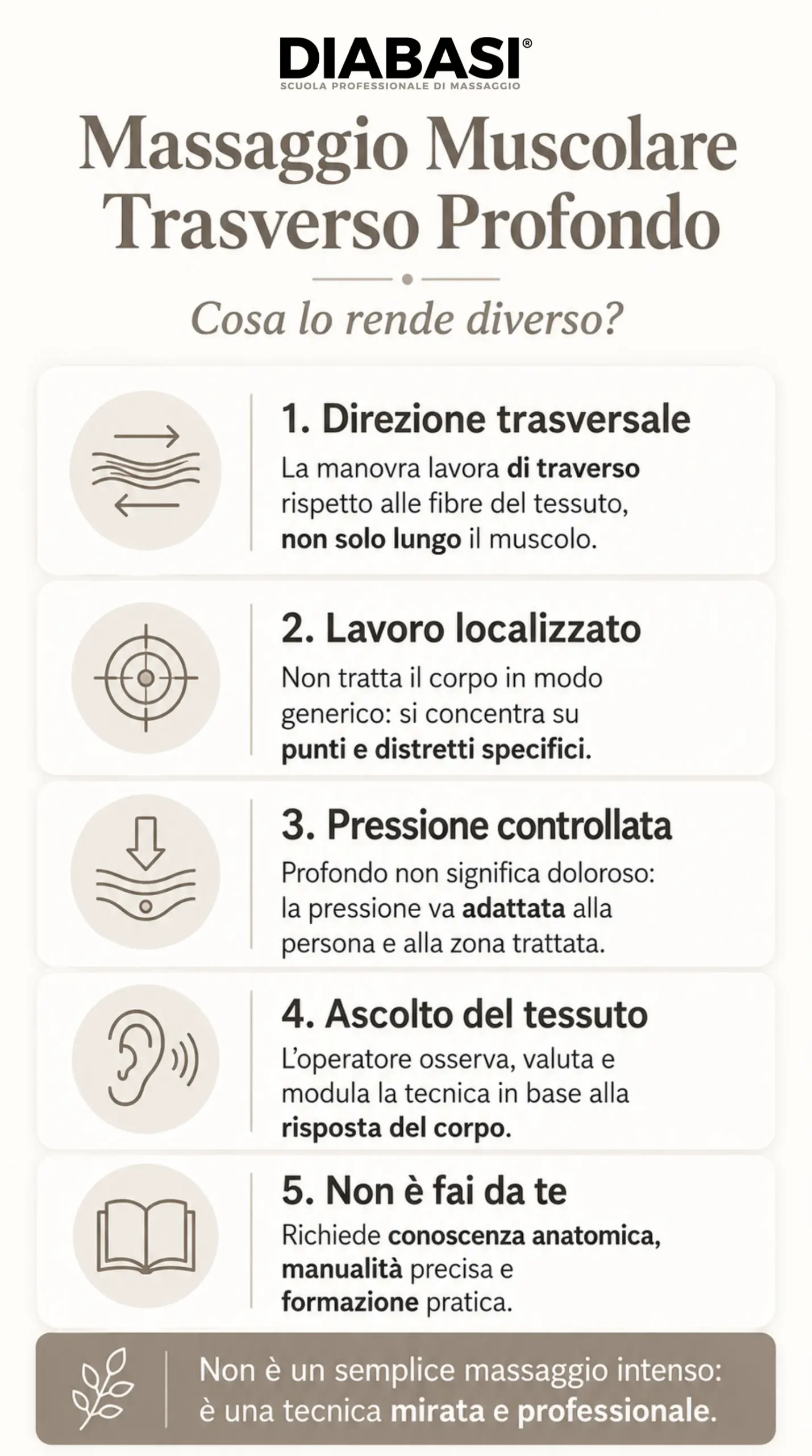 Infografica sul Massaggio Muscolare Trasverso Profondo e le sue caratteristiche principali. diabasi scuola professionale di massaggio